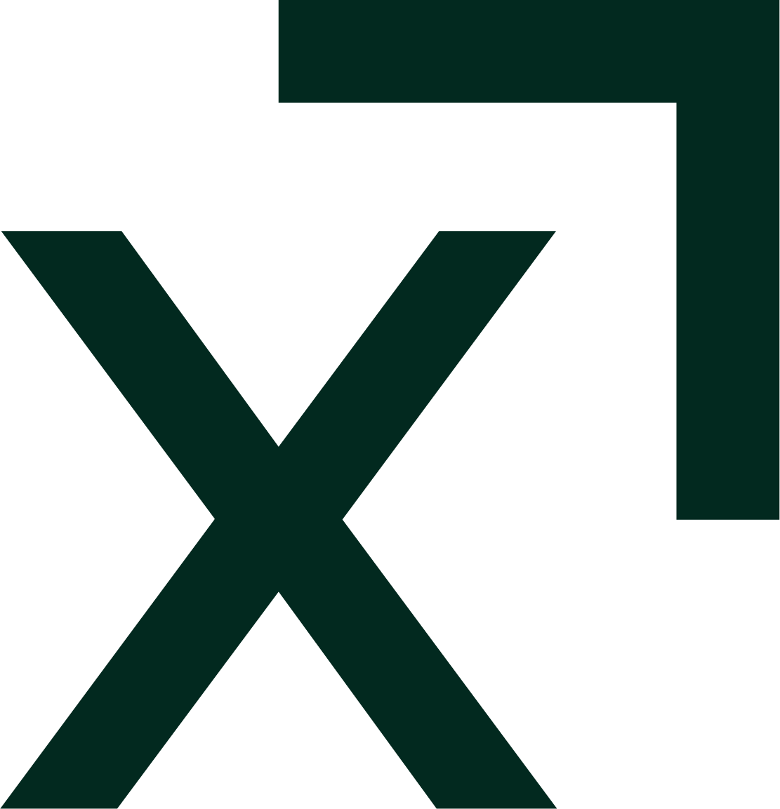 Index Exchange Logo