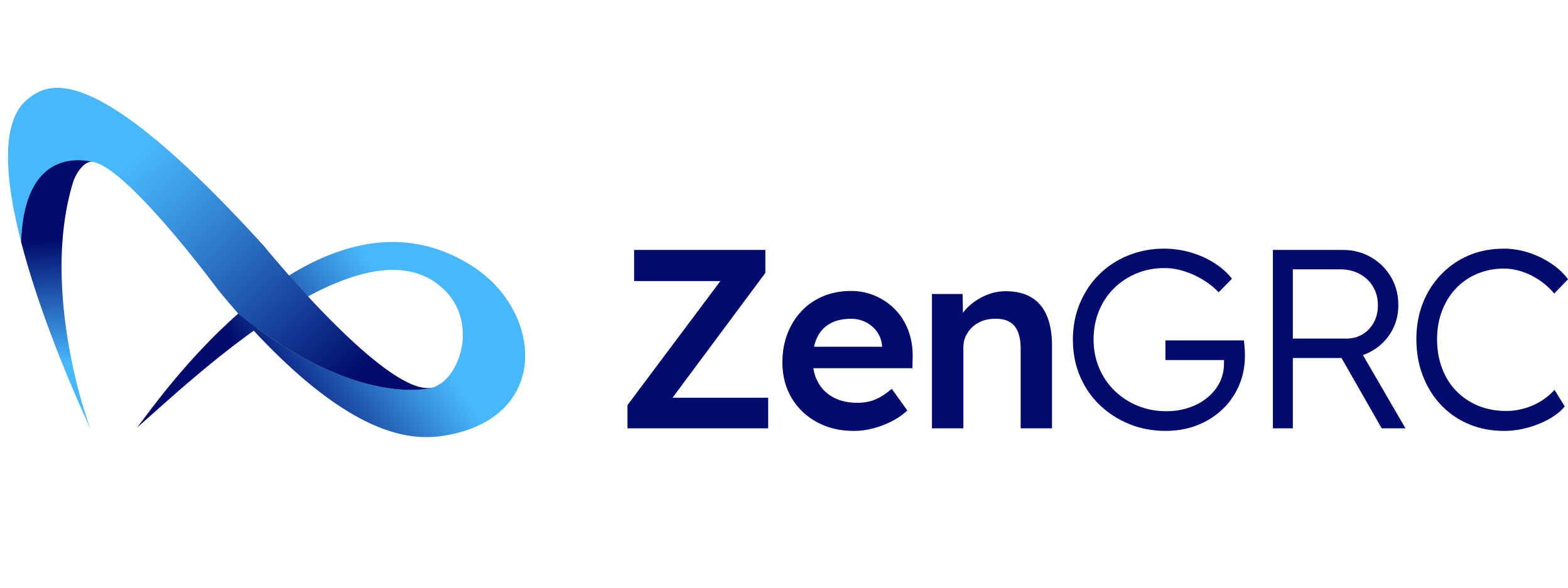 ZenGRC Logo