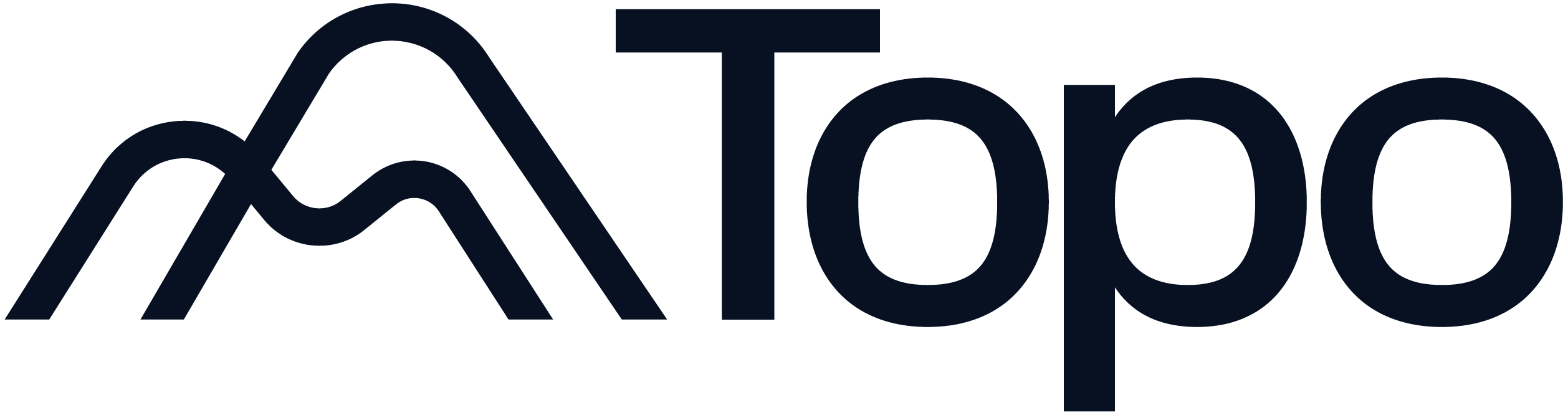 Topo Advisors Logo